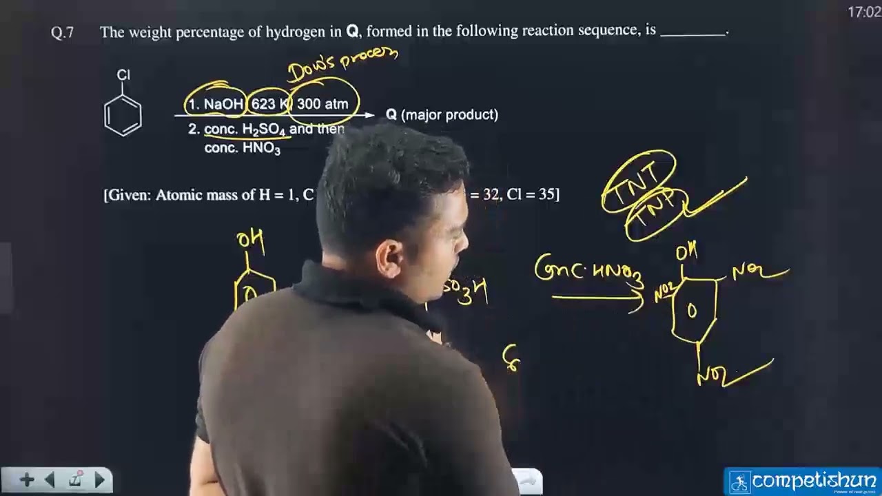 Video Solution