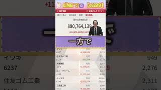 #資産形成,#投資戦略,#投資信託,#ETF,#インデックス投資,#積立投資,#NISA,#新NISA,#つみたてNISA,#iDeCo,#配当金,#配当利回り,#決算,#決算分析,#業績,#企業分析