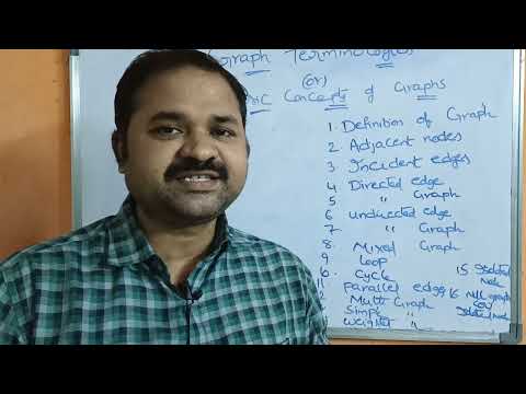 Proposition Proposition Logic Statement DMS Discrete Mathematics Fundamentals of logic