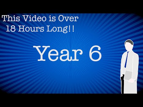 Year 6 Plainly Difficult Documentaries | Youtube Rewind Omnibus