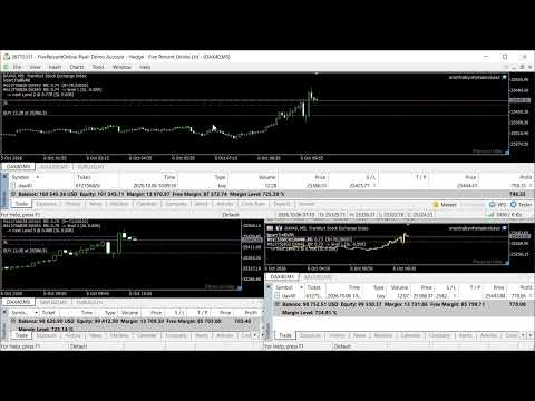 Video SmartTrail By RR MT5