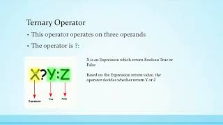 Ternary Operator Explained With Example