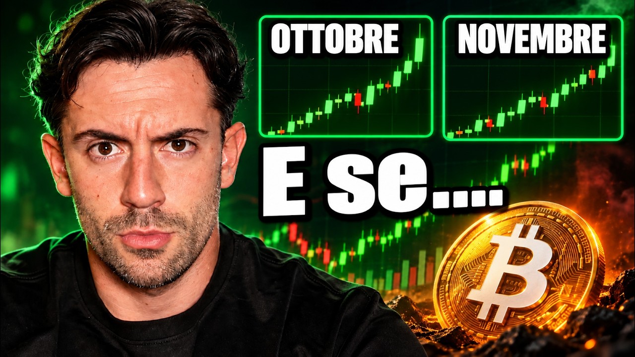 Sta per iniziare il rally di Bitcoin?... Ecco cosa sto per fare...........
