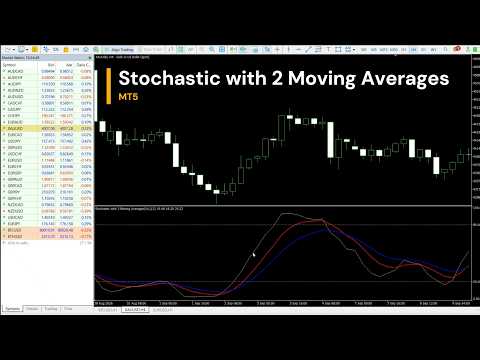 Video Stochastic with 2 Moving Averages MT5 rq