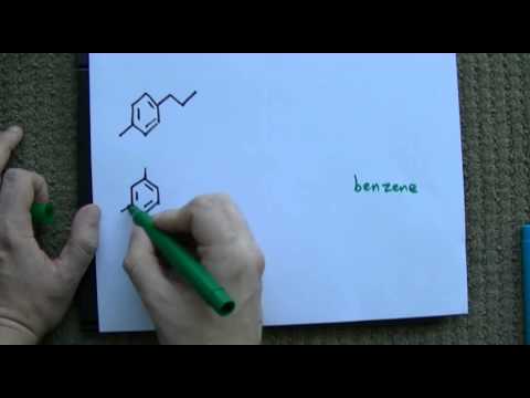 Ortho, Meta, Para Naming (on Benzene)
