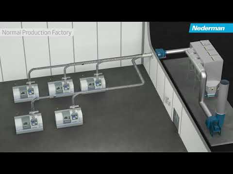 Optimise your filter performance with Nederman SAVE