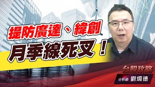 提防廣達、緯創月季線死叉！｜台股攻略｜劉烱德 (圖)