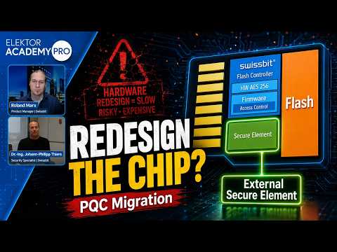 embedded video