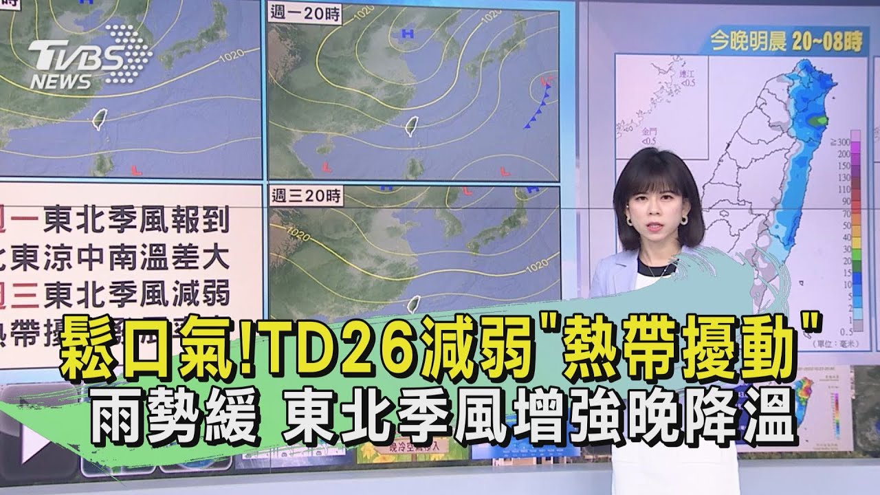 鬆口氣！TD26減弱「熱帶擾動」雨勢緩　東北季風增強晚降溫