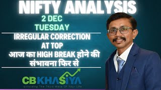 Nifty Elliott wave analysis for 2 Dec 2025