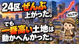 大阪の土地が9.2%上がった｜上がった街と、置いていかれた街