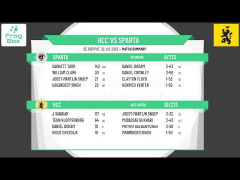 KNCB - Topklasse - HCC v Sparta