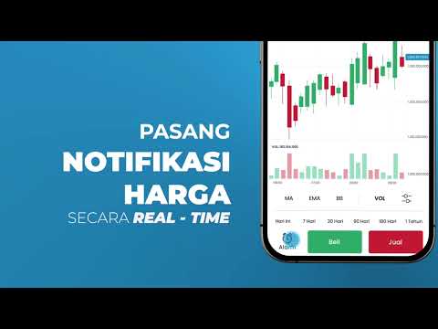 Indodax Crypto Simple & Secure