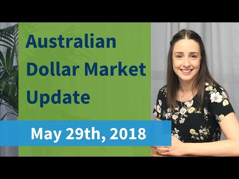澳元市場最新消息（2018年5月29日）。 (Australian Dollar Market Update (May 29, 2018))