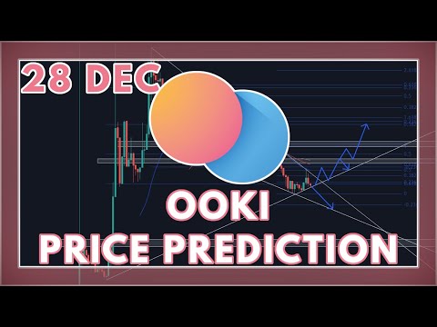The OOKI Crypto Price Prediction & Analysis for 2021 (Ooki Protocol)
