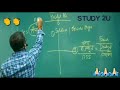 Jeevan Ek Sangharsh By Avadh Ojha Sir Motivation