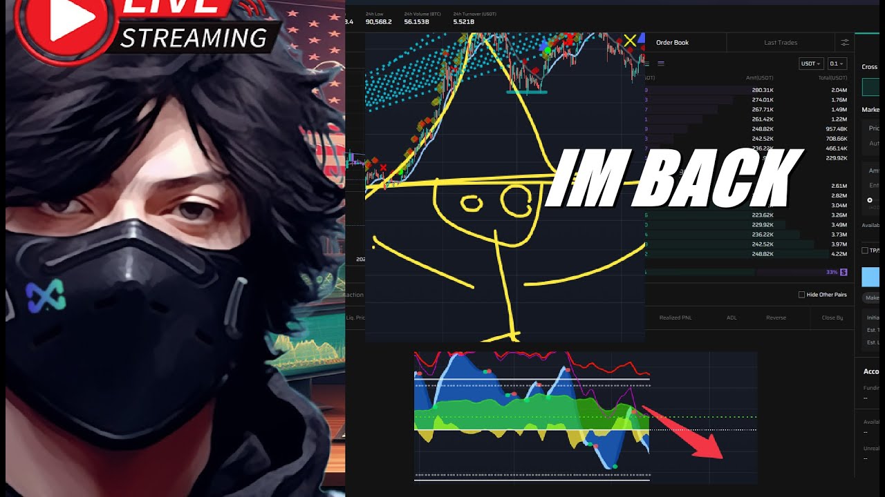 BITCOINS NEXT MOVE - 80k Prophecy, Market Cipher Analysis, PLTR Ruined