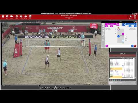 brouwer meeuwsen vs bryl losiak scouting