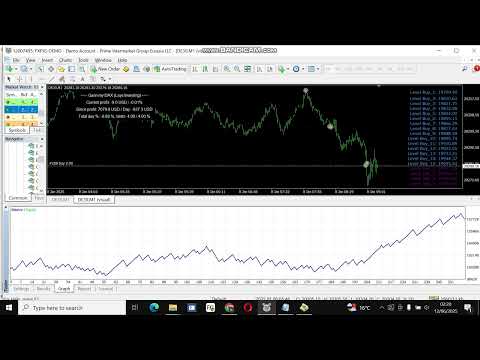 Video Gann My DAX mt5