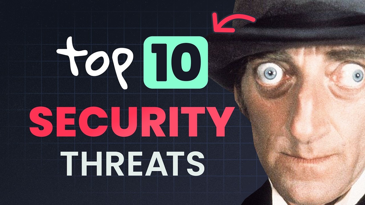 OWASP Top 10 Explained 2025