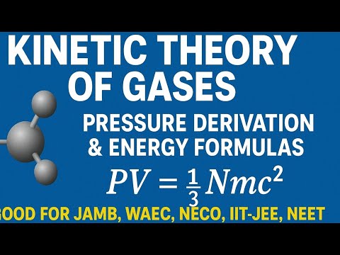 Kinetic Theory of Gases Explained | Pressure Derivation & Energy Formulas (Physics Made Simple)