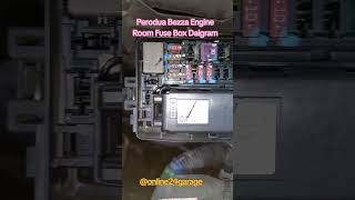 Perodua Bezza Engine Room Fuse Box Daigram #automobile #fusebox #mechanic #perodua