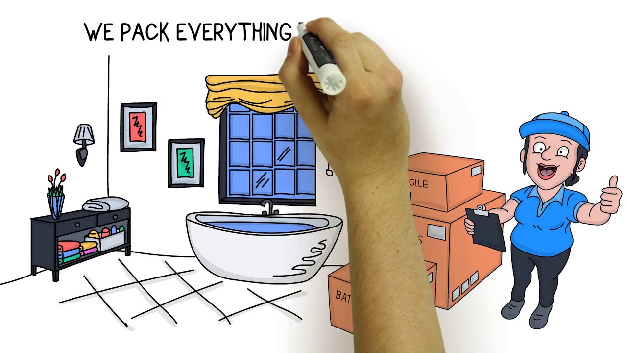 Introduction to Your Move Simplified