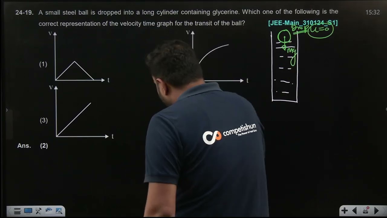 Video Solution