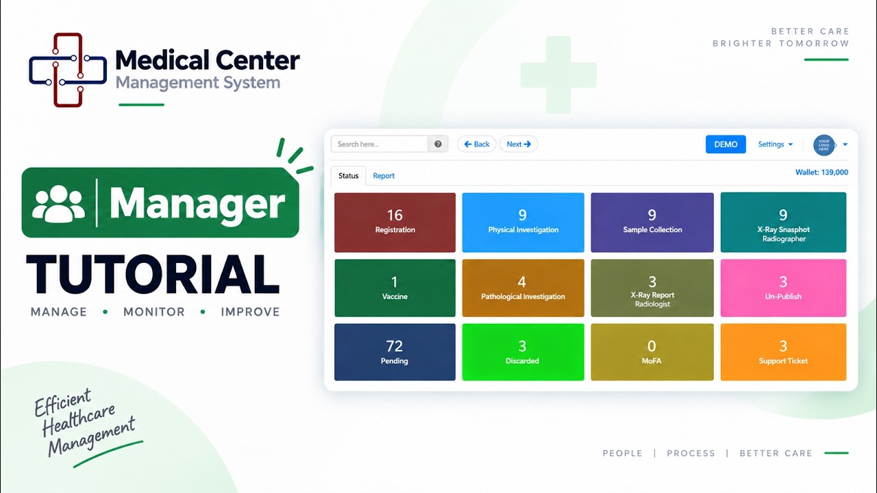 mCMS Manager Video Tutorial