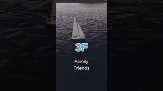 Download lagu Achieve a Balanced Life with the 8 8 8 Rule | Time Management for Work, Sleep, and Well-Being mp3