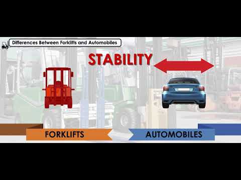 Forklift Training 1