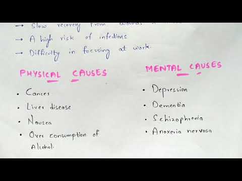 Typhoid fever Salmonella typhi Causes symptoms diagnosis treatment Bio science