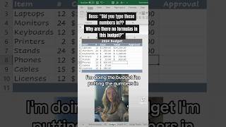 Budget math. Learn the product function to multiply quickly. - Excel Xpert tutorial video