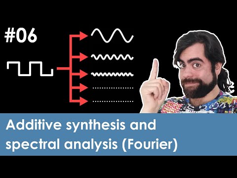 Demystifying spectral analysis through additive synthesis - Ep. 06