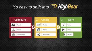 HighGear YouTube Video