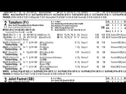 Keeneland Select Pick of the Week | Coolmore Jenny Wiley (G1)