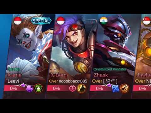 Chou New King, RRQ R7 Double Gameplay [Top 1 Global Chou] RRQ R7, - Mobile Lagends