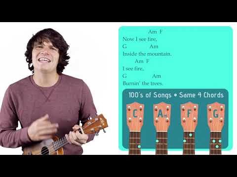 I See Fire - Ed Sheeran | Tutoriel et reprise faciles au ukulélé (148)