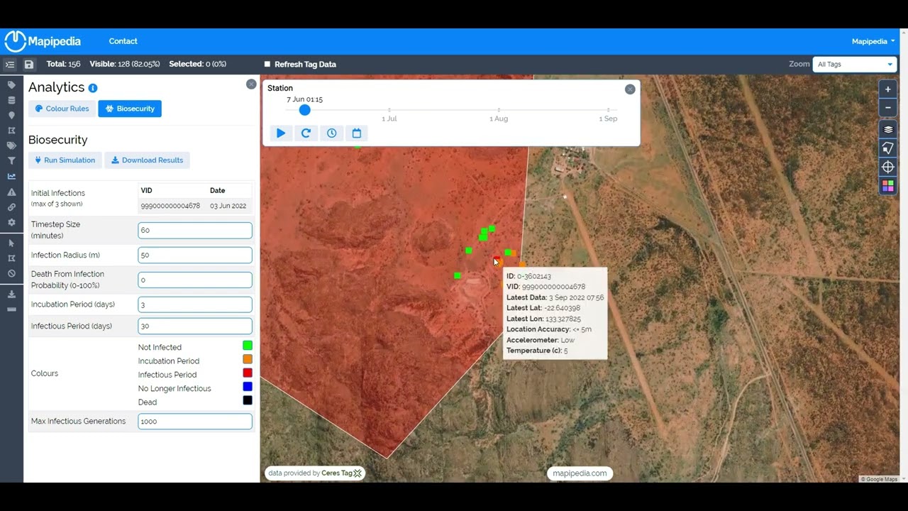 10. Analytics: Biosecurity