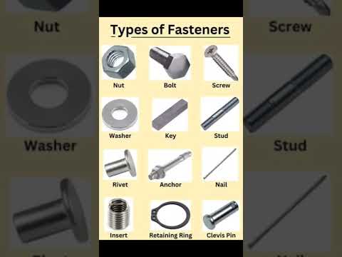Nut, Bolt, Screw, Rivet