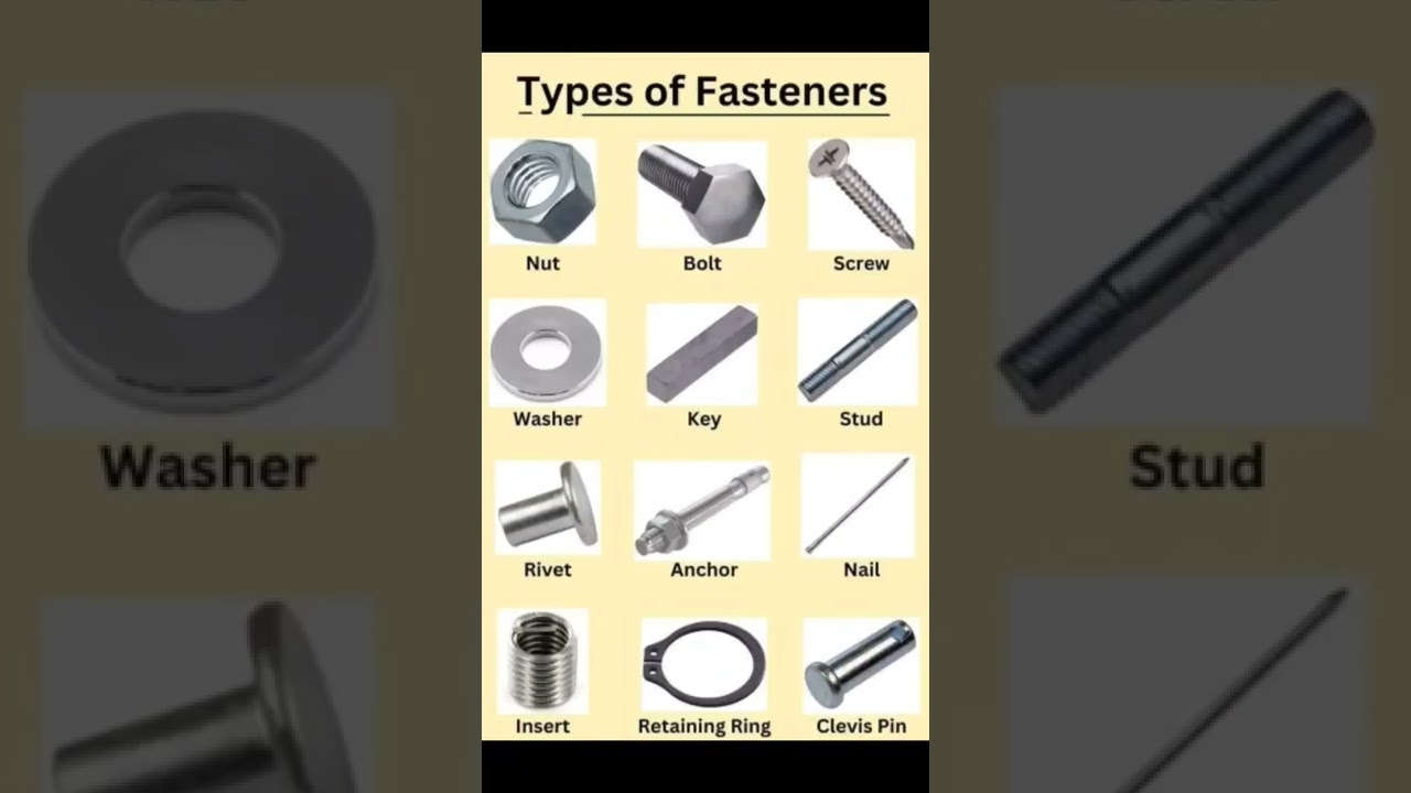 Nut, Bolt, Screw, Rivet