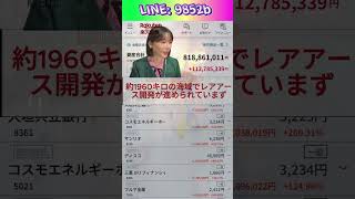 #資産形成,#投資戦略,#投資信託,#ETF,#インデックス投資,#積立投資,#NISA,#新NISA,#つみたてNISA,#iDeCo,#配当金,#配当利回り,#決算,#決算分析,#業績,#企業分析
