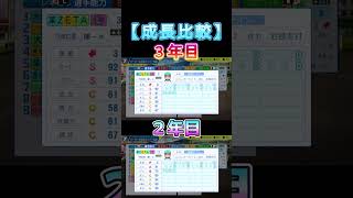 【栄冠ナイン】天才成長比較 #パワプロ #栄冠ナイン #甲子園 #高校野球 #パワプロ2025 #ショート動画 #shorts #ゲーム実況 #野球 #メジャーリーグ
