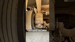 Kamyonların Tonlarca Yük Taşımasını Sağlayan Gizli Sistem! 😱🚛