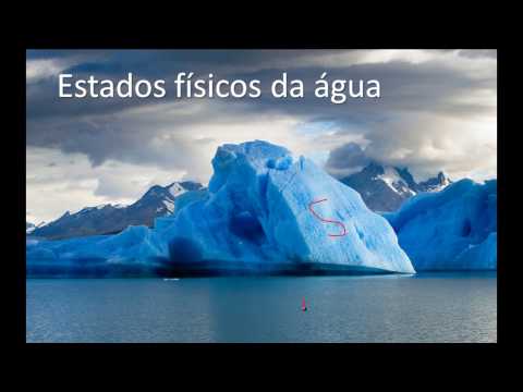 Physical states of water