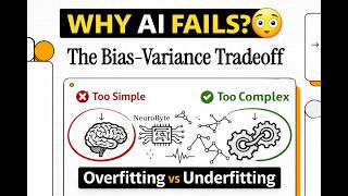 Why AI Fails? 🤯 Overfitting vs Underfitting Explained Simply