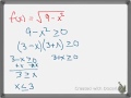 Implied Domain
