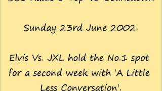 BBC Radio 1 Top 40 Countdown - Sunday 23rd June 2002 - Elvis Vs. JXL