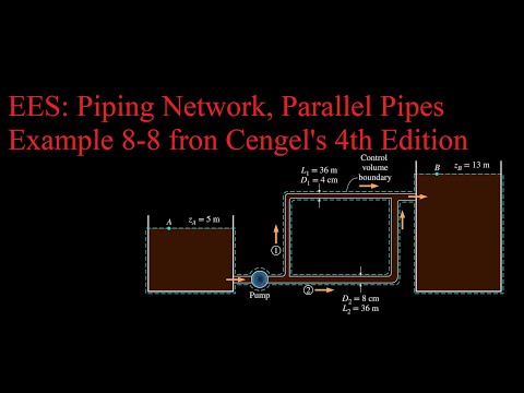Piping Network. Parallel pipes. Example 8-8 from Cengel's Fluid Mechanics 4th Edition solved in EES.