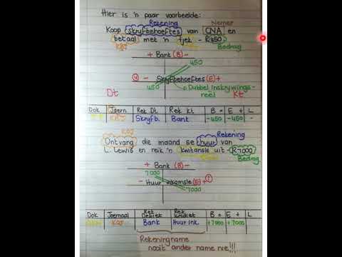 REKENINGKUNDE GRAAD 10: 20 April 2020 - periode 5 (20105)